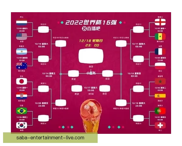 世界杯竞猜预测分析：数据驱动的胜负趋势与关键因素解析
